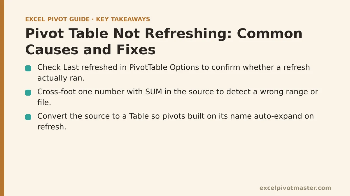 Pivot Table Not Refreshing: Common Causes and Fixes